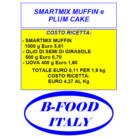MUFFIN E PLUM CAKE