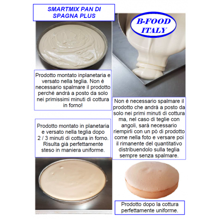 PAN DI SPAGNA PLUS